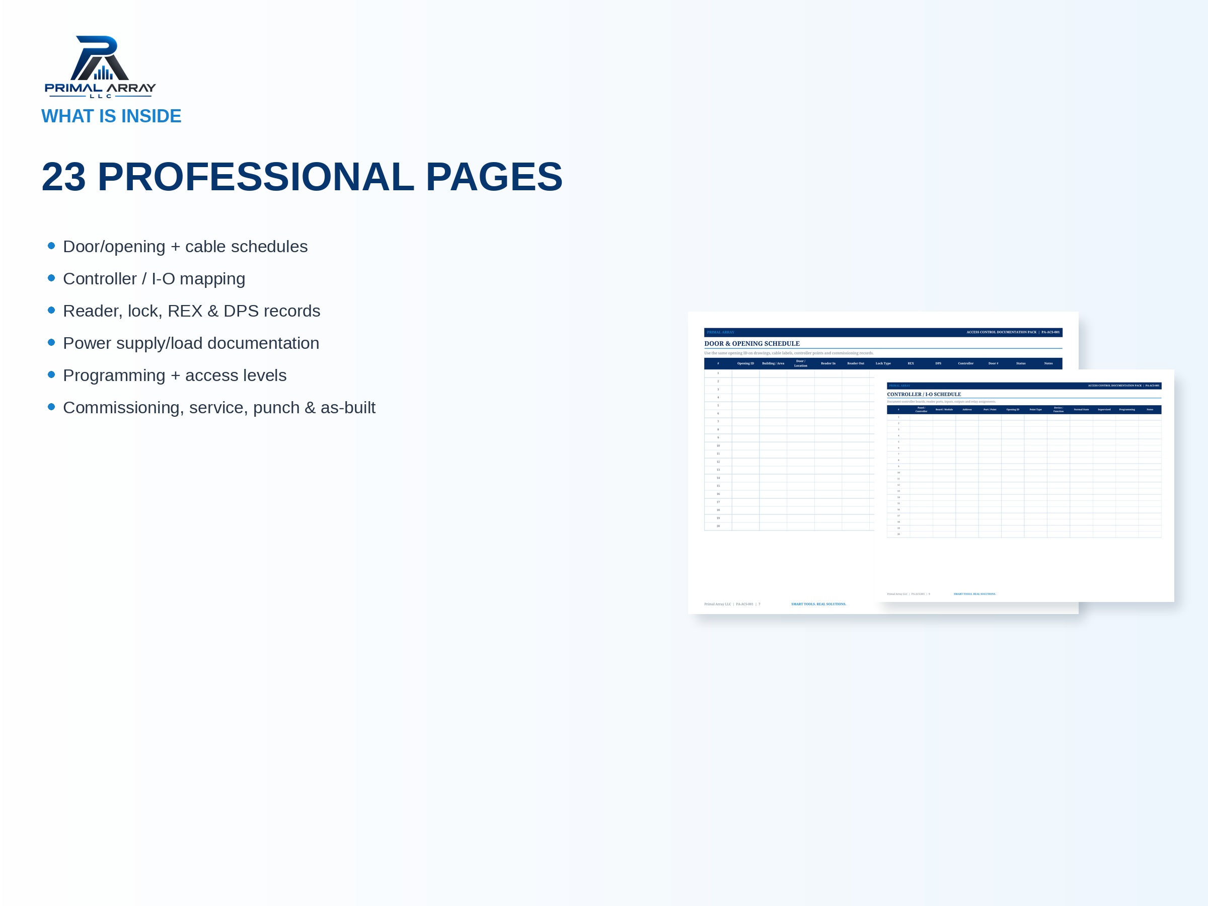 Access Control Field Documentation Pack: What is inside