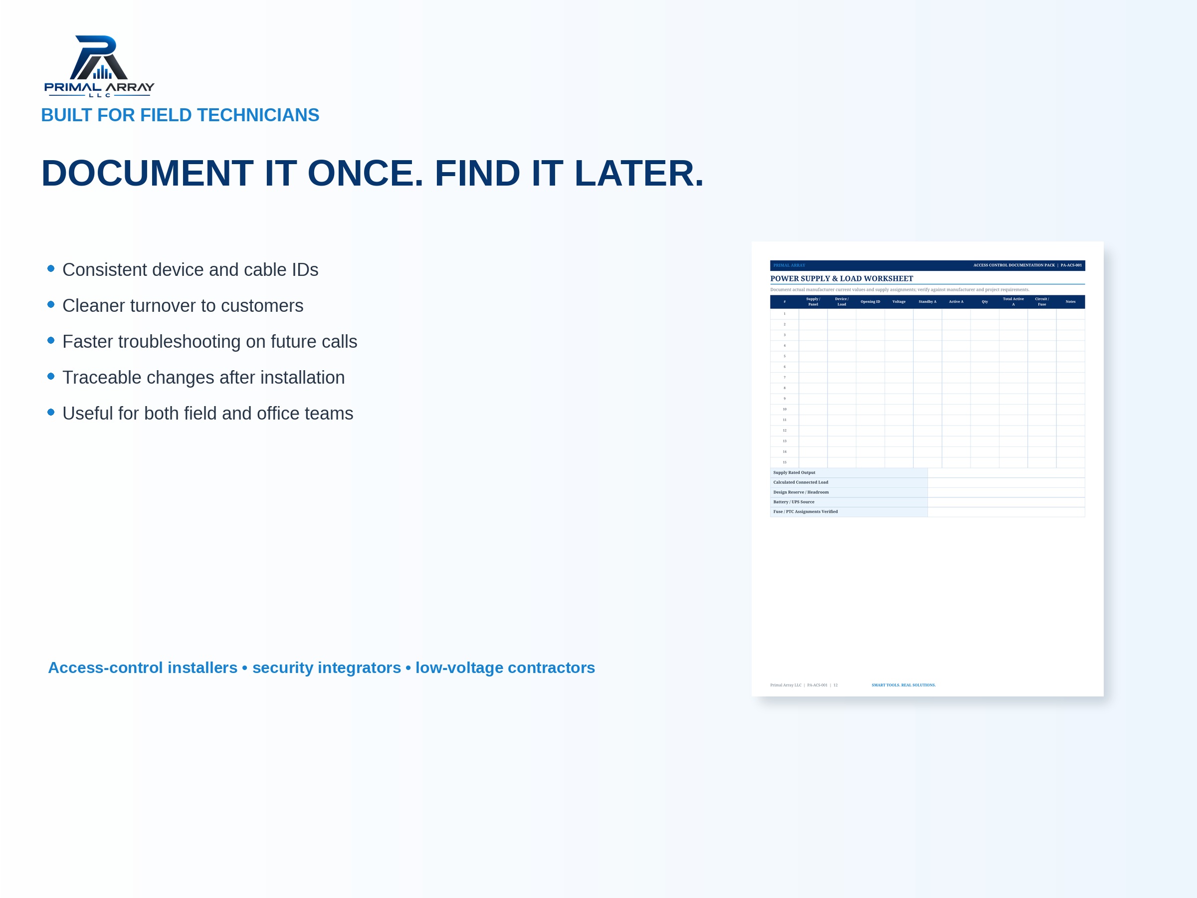Access Control Field Documentation Pack: Built for field technicians