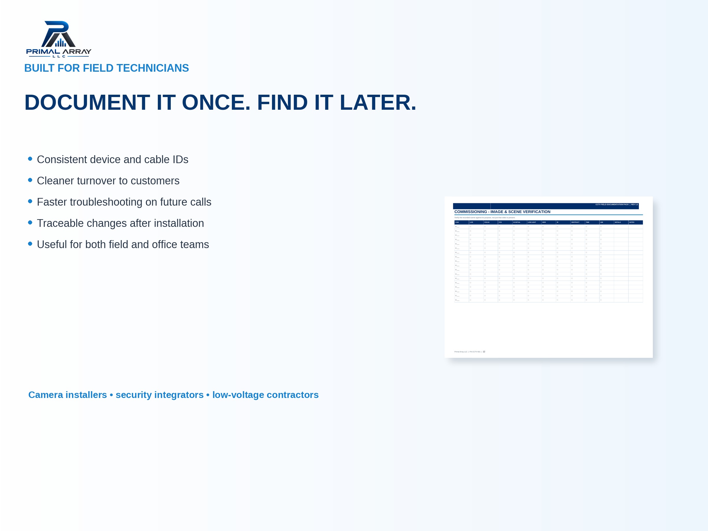 CCTV Field Documentation Pack: Built for field technicians