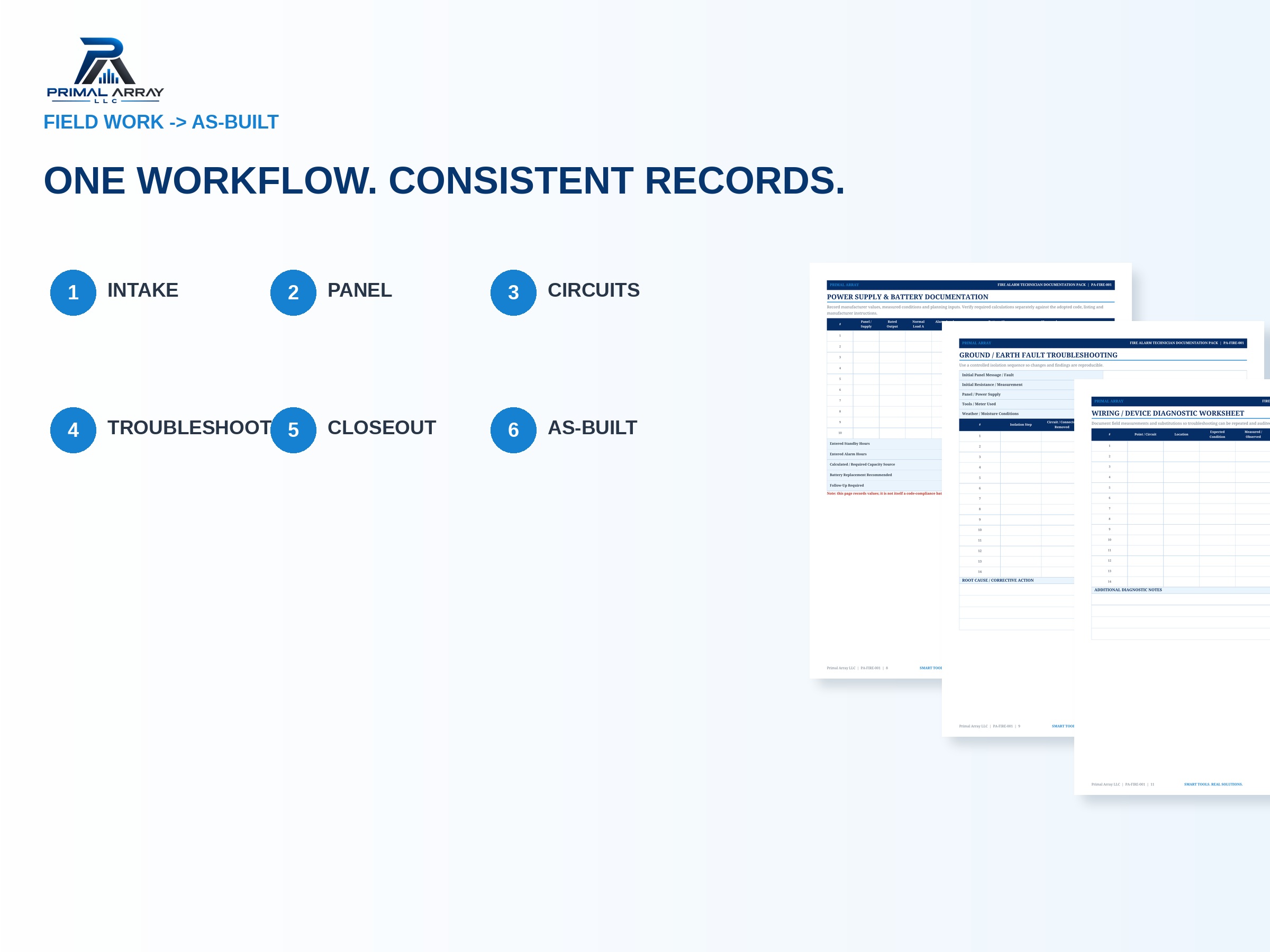 Fire Alarm Technician Documentation Pack: Field workflow