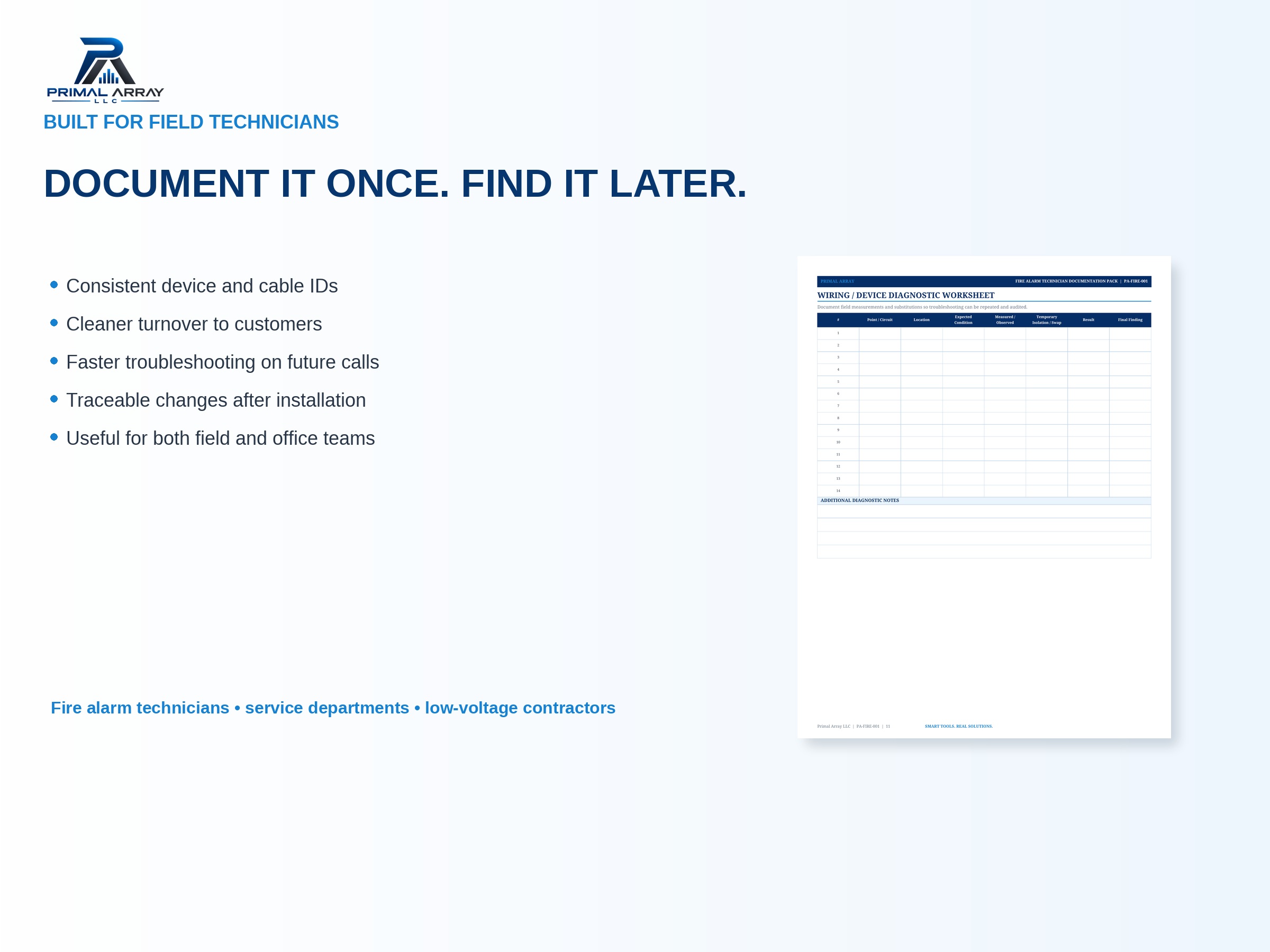 Fire Alarm Technician Documentation Pack: Built for field technicians