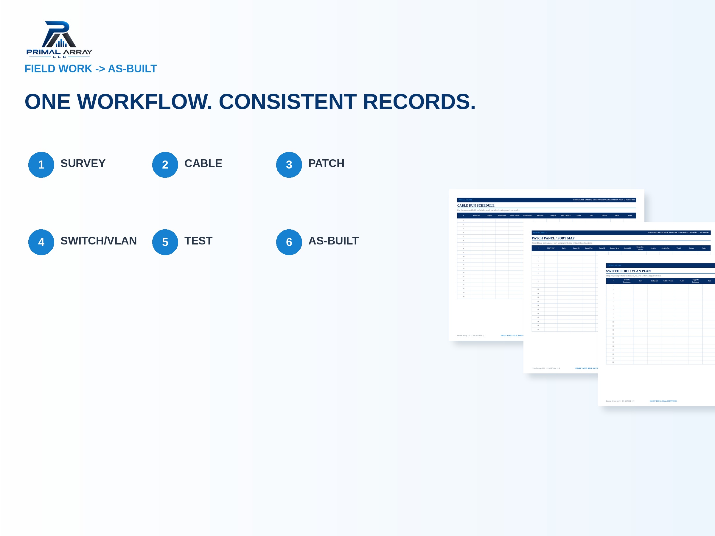 Structured Cabling & Network Documentation Pack: Field workflow