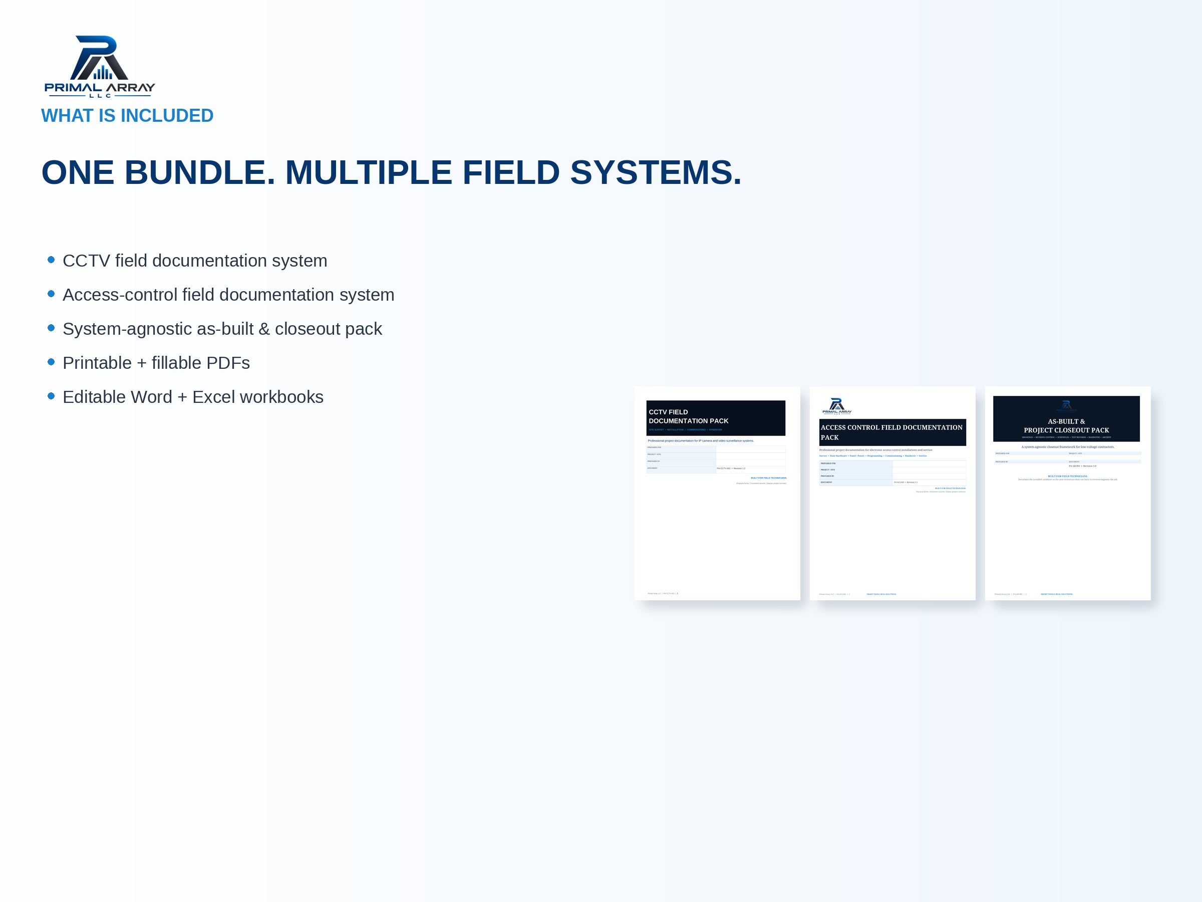 Security Documentation Bundle: Products included