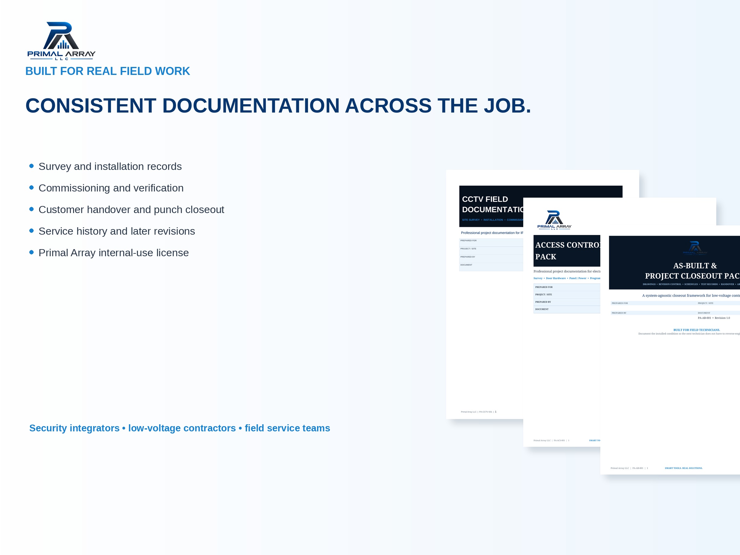 Security Documentation Bundle: Built for field work