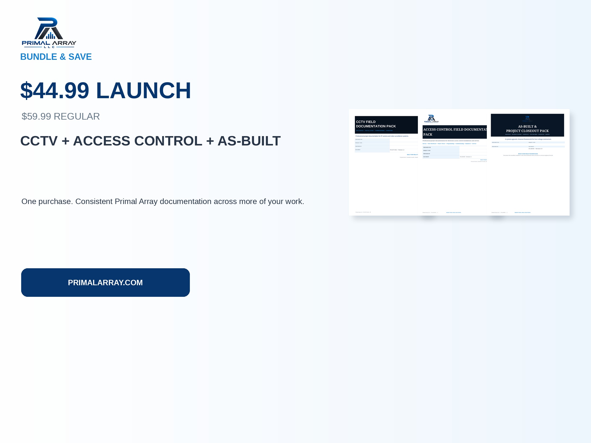 Security Documentation Bundle: Bundle value